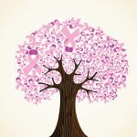 Pink breast cancer ribbon concept tree. Vector illustration layered for easy manipulation and custom coloring.